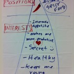 Leadership with Compassion in Indonesia
